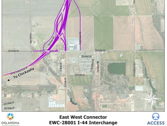 Give your input to OTA