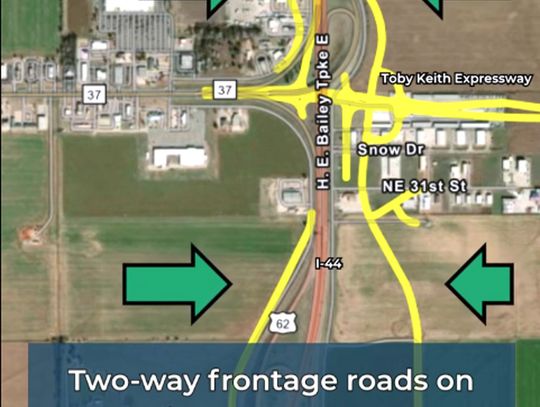 I-44, SH-37, turnpike connectors approved