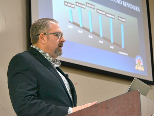 Mayor Nail to give State of the City next Tuesday
