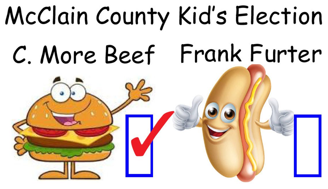 C. More Beef edges Frank Furter by 7