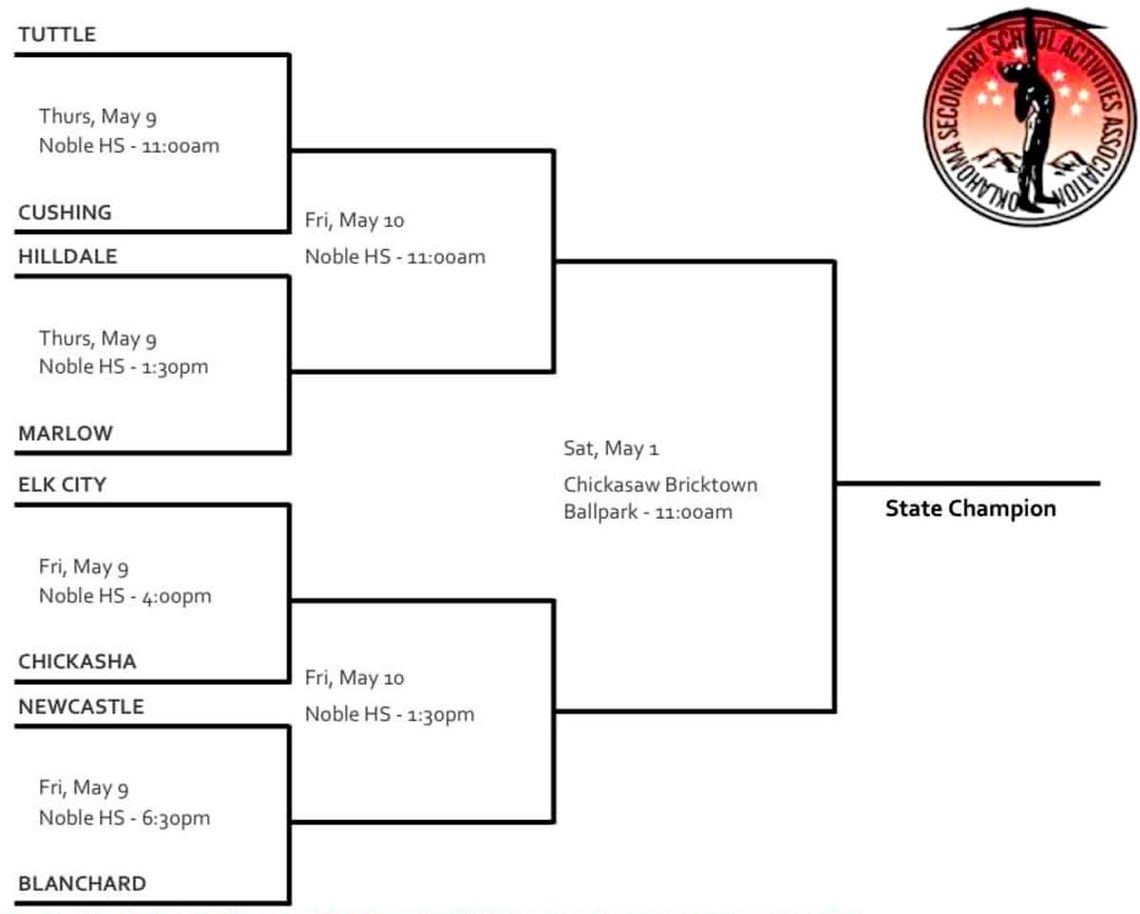 Newcastle Baseball plays at State Friday night at Noble HS