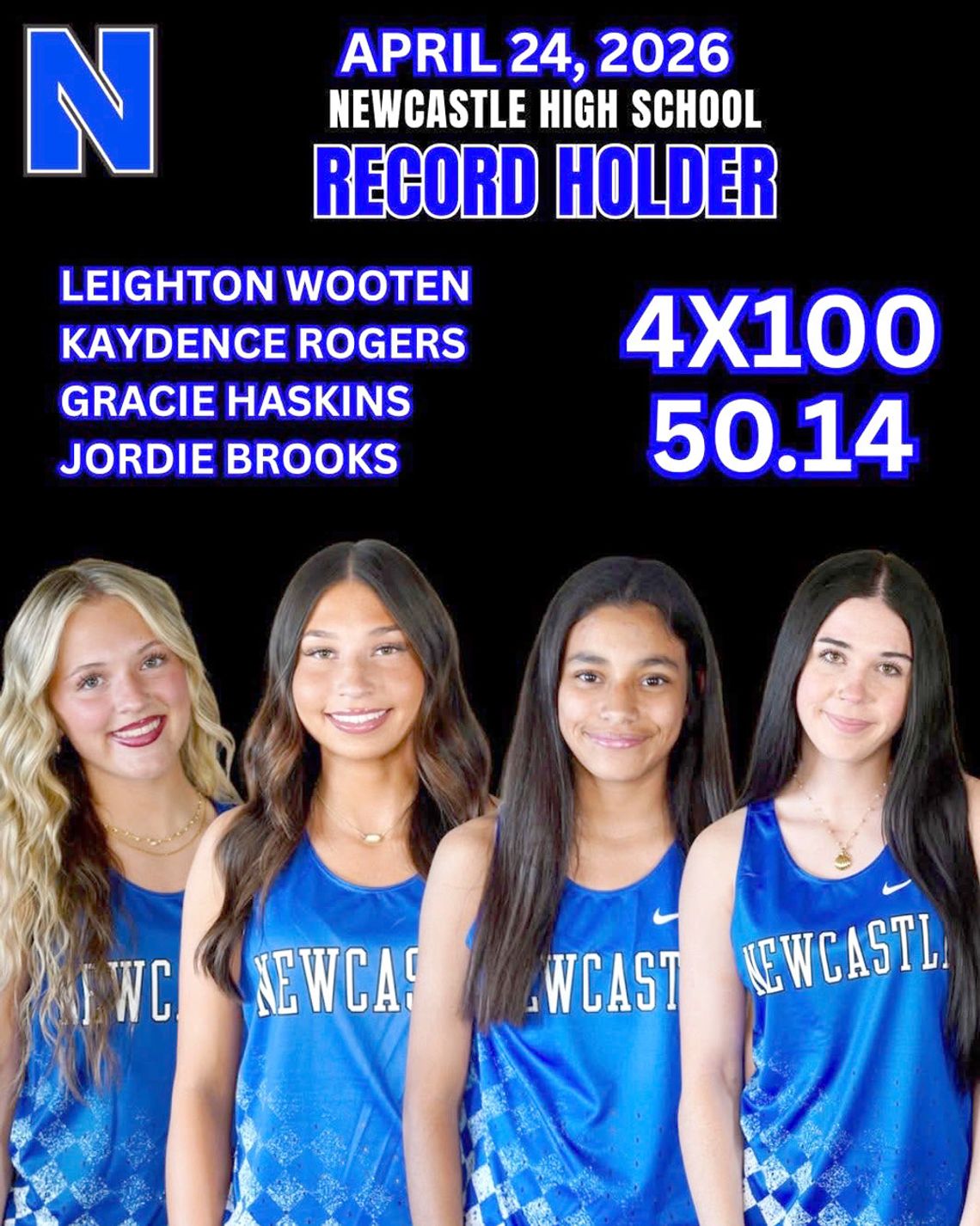 Setting the pace for NHS Track